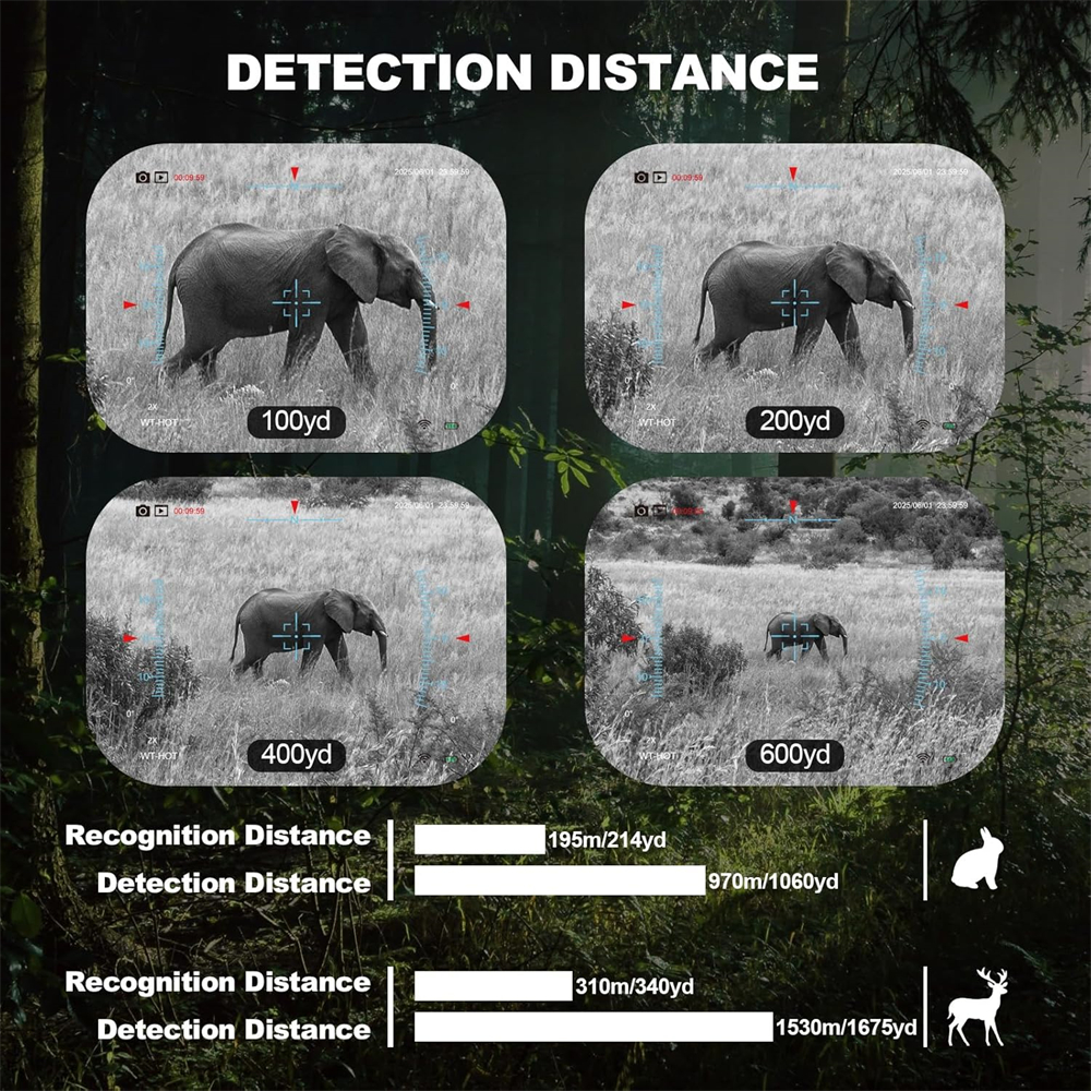 Thermal Imaging Scope 384x288P - Hunting Outdoor Camera ulasan dan harga